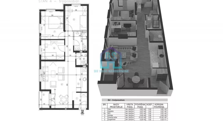 Troiposoban stan | 4zida