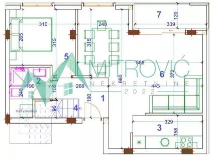 Sremska Kamenica | 4zida.rs