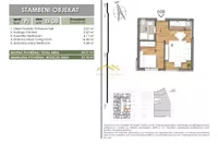Novi Sad, Gradske lokacije, Telep | 4zida.rs | 4zida.rs