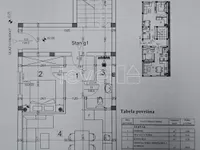 Adice, Gradske lokacije, Novi Sad | 4zida.rs
