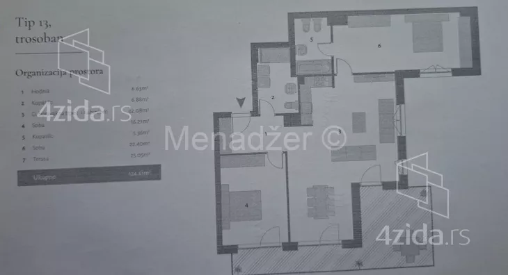 Trosoban stan | 4zida