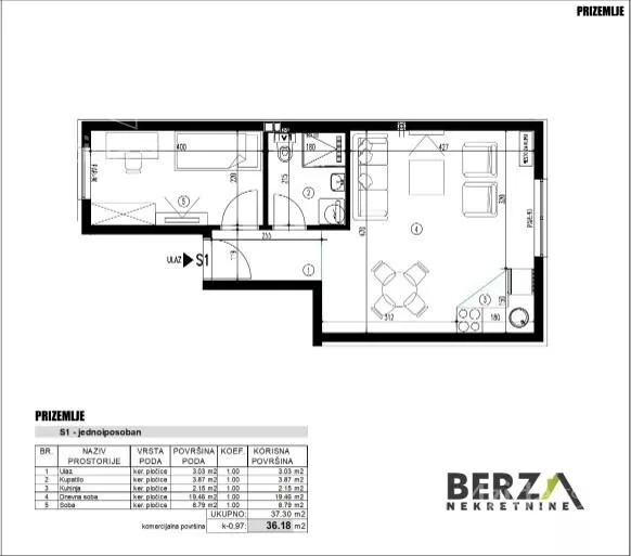 Jednoiposoban stan | 4zida