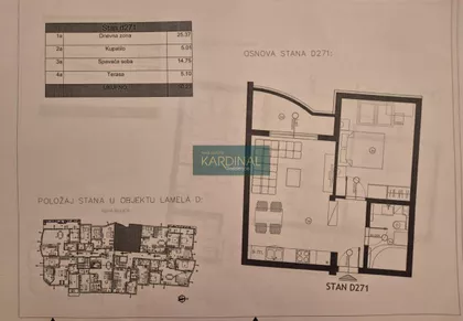 Vašarište | 4zida.rs