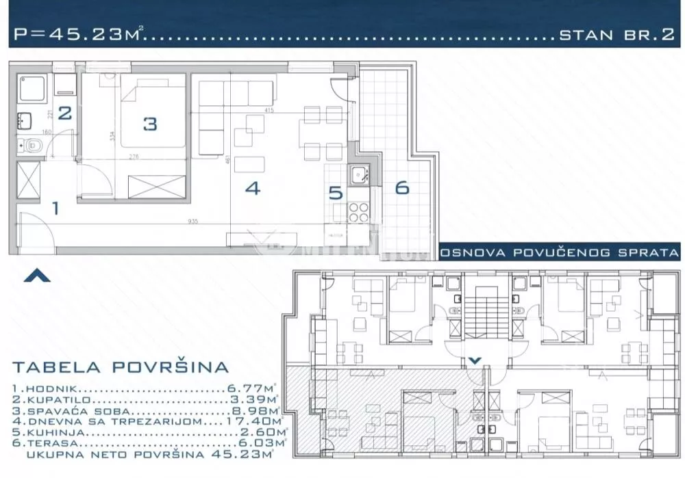 Dvosoban stan | 4zida