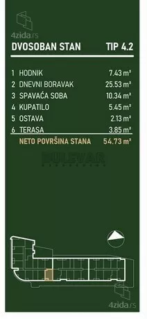 Dvosoban stan | 4zida