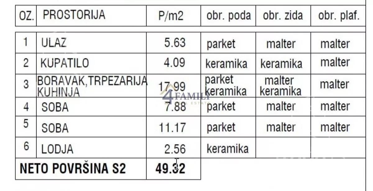 Trosoban stan | 4zida