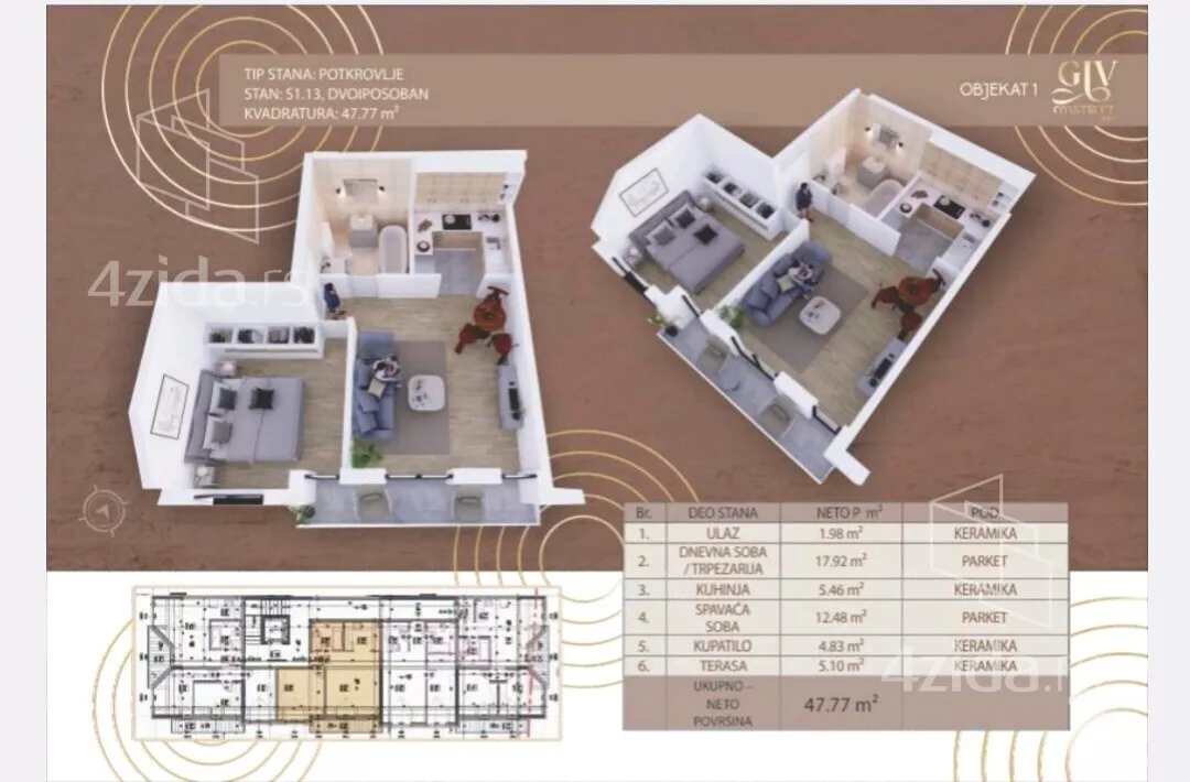 Dvoiposoban stan | 4zida