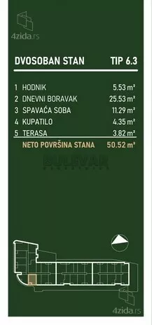 Dvosoban stan | 4zida