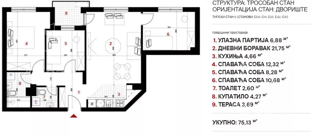 Trosoban stan | 4zida
