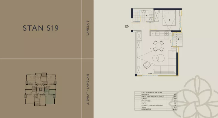 Jednoiposoban stan | 4zida