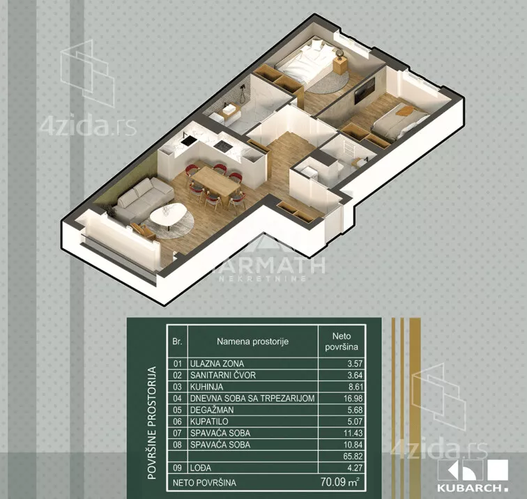 Trosoban stan | 4zida