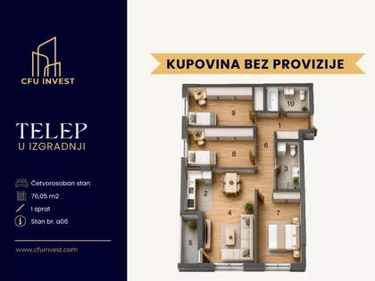Telep | 4zida.rs