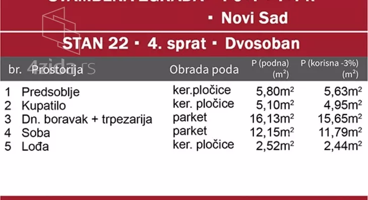 Jednoiposoban stan | 4zida