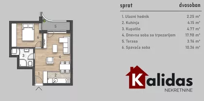 Novi Sad - Centar | 4zida.rs