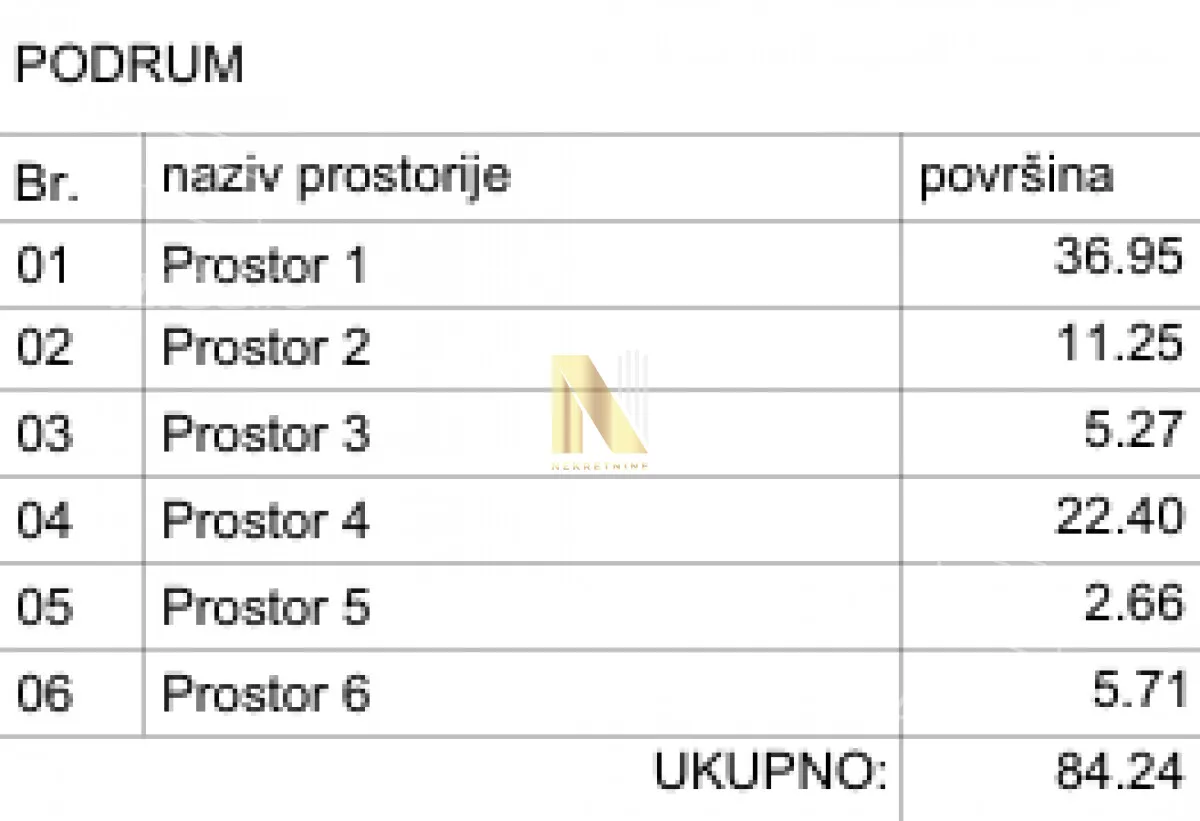 Poslovni prostor | 4zida