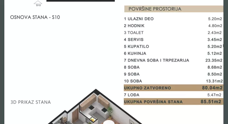 Troiposoban stan | 4zida