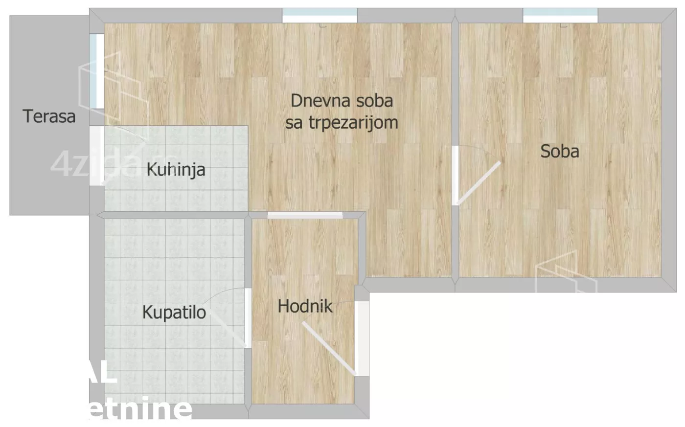 Dvosoban stan | 4zida