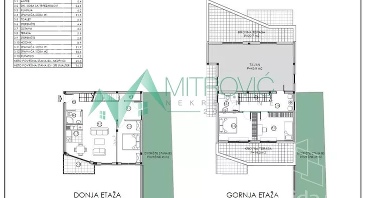 Četvorosoban stan | 4zida