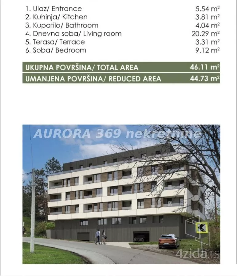 Dvosoban stan | 4zida
