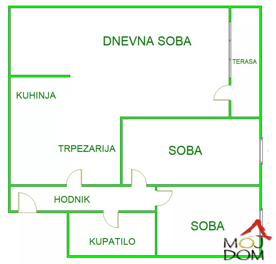 Trosoban stan | 4zida