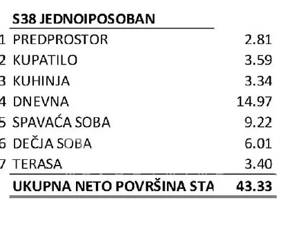 Mirijevski Bulevar | 4zida.rs