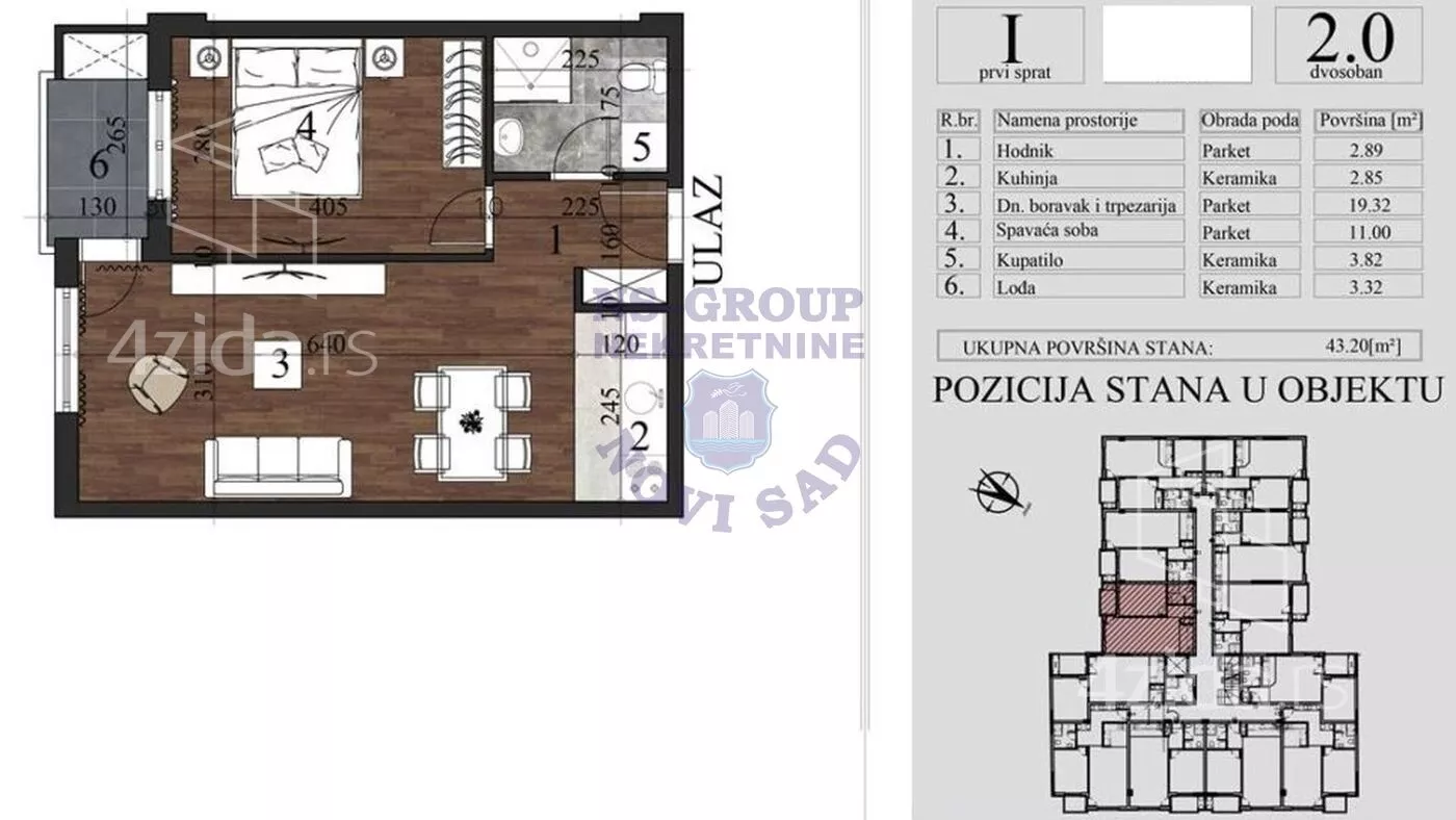 Dvosoban stan | 4zida