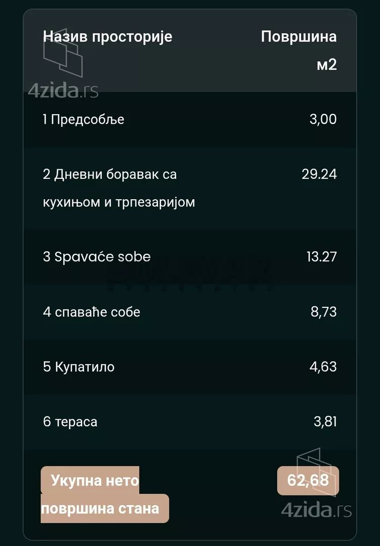 Troiposoban stan | 4zida