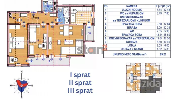 Dvoiposoban stan | 4zida