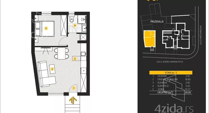 Jednoiposoban stan | 4zida