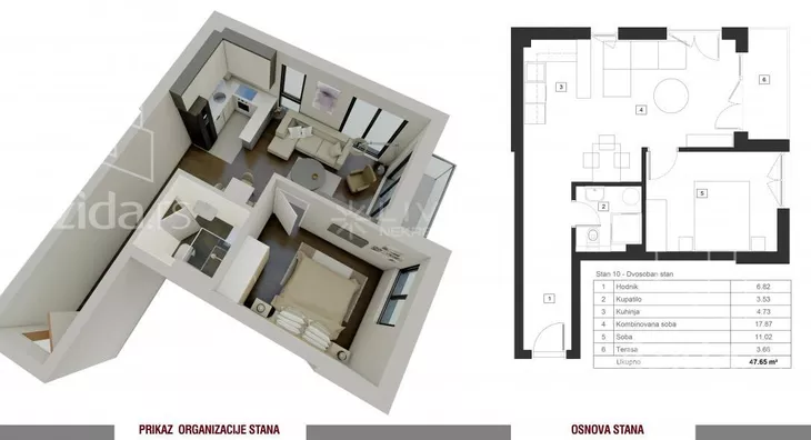 Dvosoban stan | 4zida