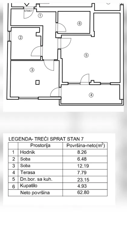 Nikole Uzunovića 51 | 4zida.rs