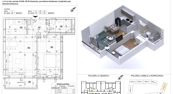 Dvosoban stan | 4zida