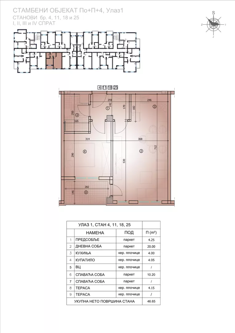 Jednoiposoban stan | 4zida