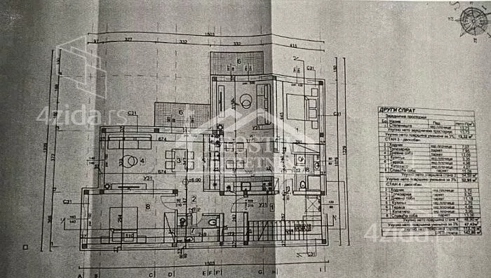 Dvosoban stan | 4zida
