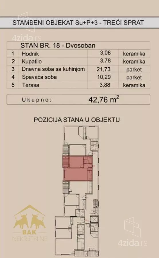 Dvosoban stan | 4zida