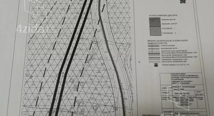 Poljoprivredno zemljište | 4zida