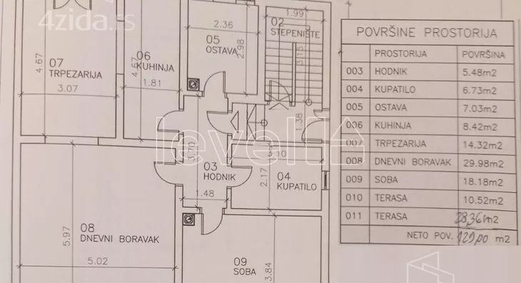 Trosoban stan | 4zida