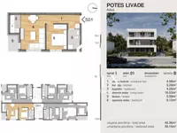Adice, Gradske lokacije, Novi Sad | 4zida.rs