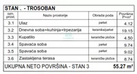 Beograd, Zvezdara opština, Medaković 3 | 4zida.rs | 4zida.rs