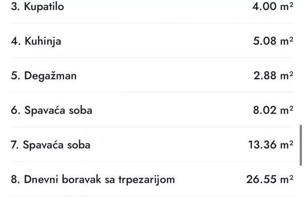 Trosoban stan | 4zida