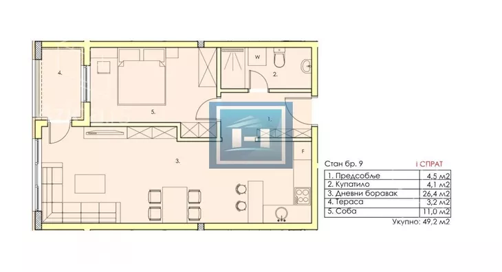 Jednoiposoban stan | 4zida