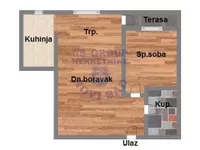 Petrovaradin, Gradske lokacije, Novi Sad | 4zida.rs