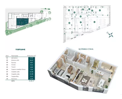 Omladinska | 4zida.rs