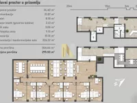 Telep, Gradske lokacije, Novi Sad | 4zida.rs