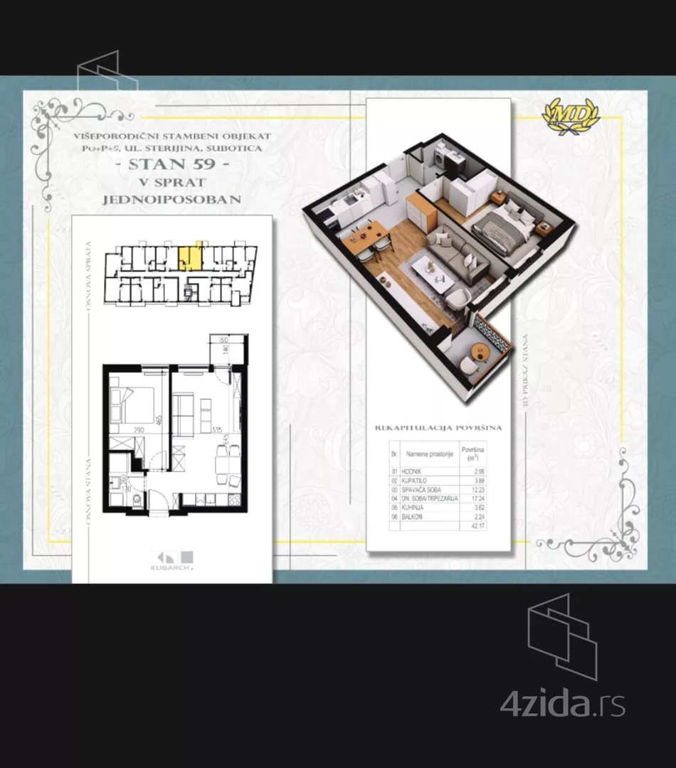 Jednoiposoban stan | 4zida