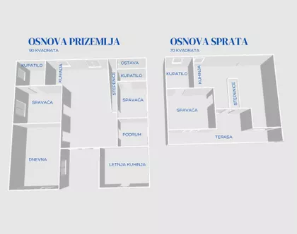 Svetozara Markovića 34A | 4zida.rs