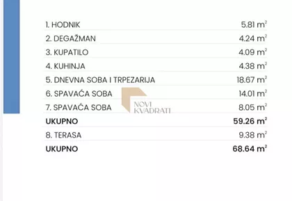 Autokomanda | 4zida.rs