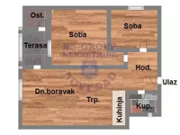 Sajlovo, Gradske lokacije, Novi Sad | 4zida.rs