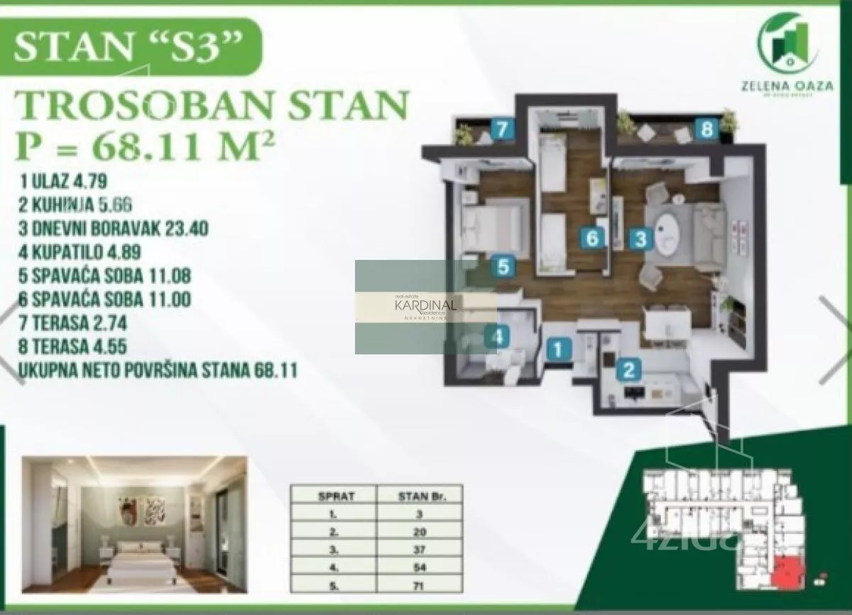 Trosoban stan | 4zida