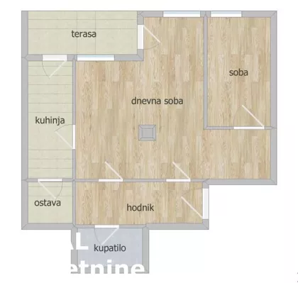 Nova Detelinara | 4zida.rs